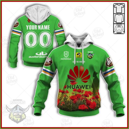 Personalise NRL Canberra Raiders ANZAC 2020 Jersey